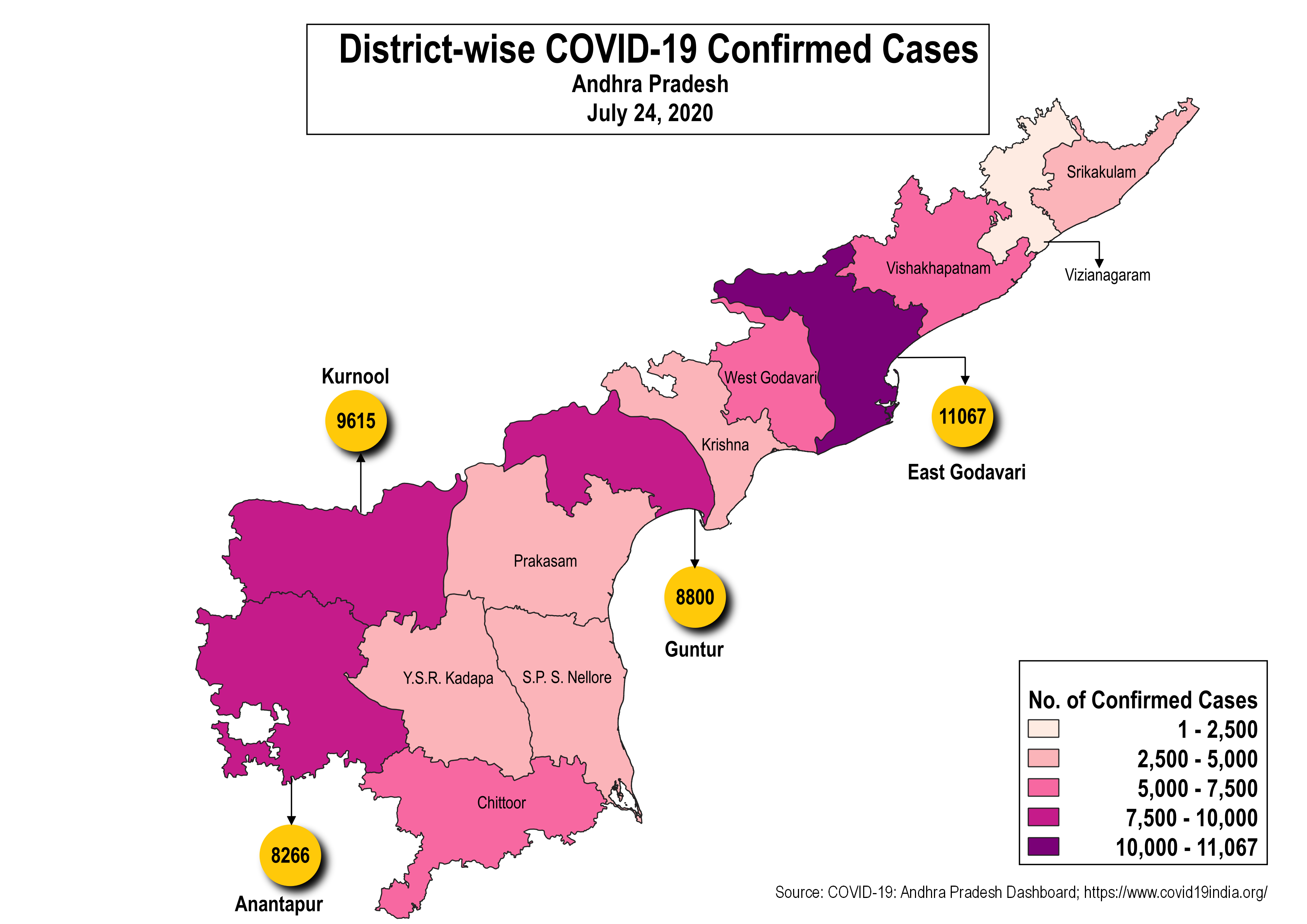 COVID19 Andhra Pradesh Increases Cases From East Godavari to Anantpur